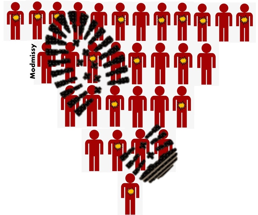 Stomp out the spread of Covid-19